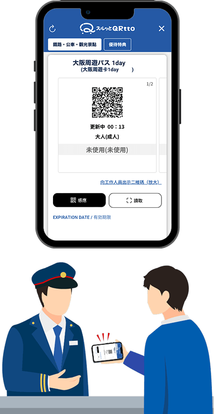 在鐵路・公車・觀光景點使用吧。3