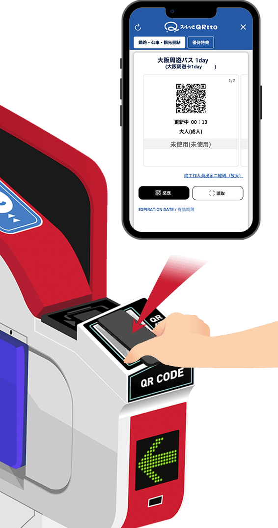 在鐵路・公車・觀光景點使用吧。1