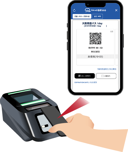 Travel with ease by using your smartphone!1