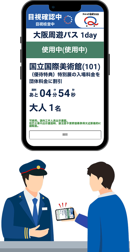 享受優待特典吧！2